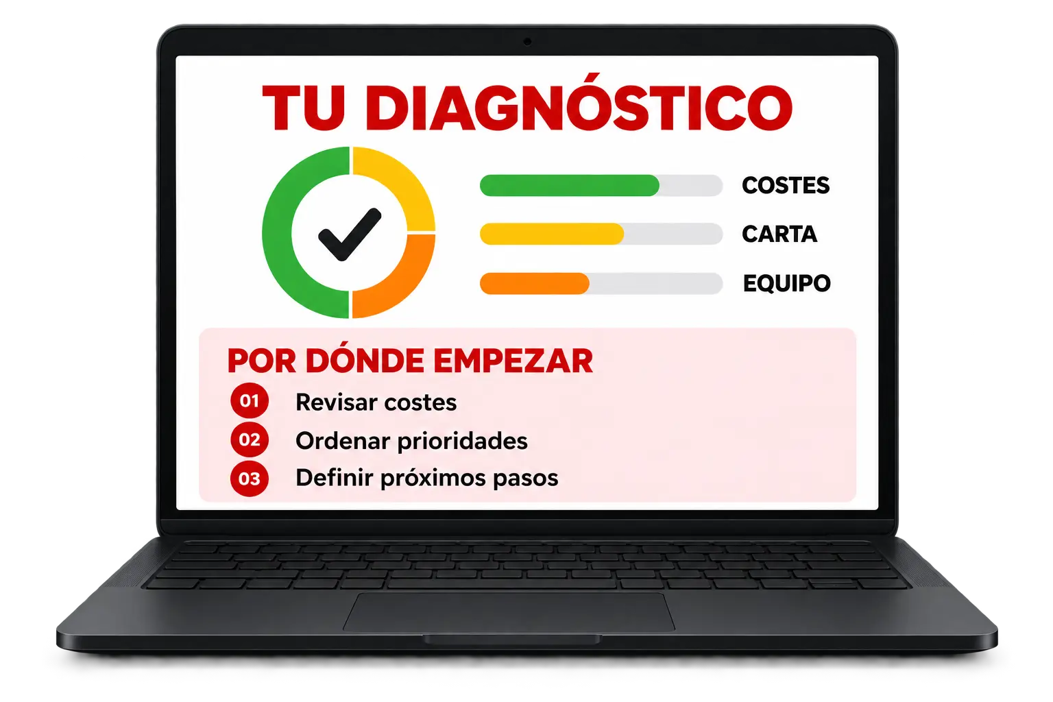 Ilustración de un portátil con un diagnóstico de costes, carta y equipo, gráficos de colores y prioridades de mejora.
